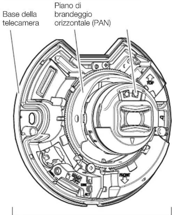 i-PRO WV-U22750-F3L - Parti e funzioni - 2