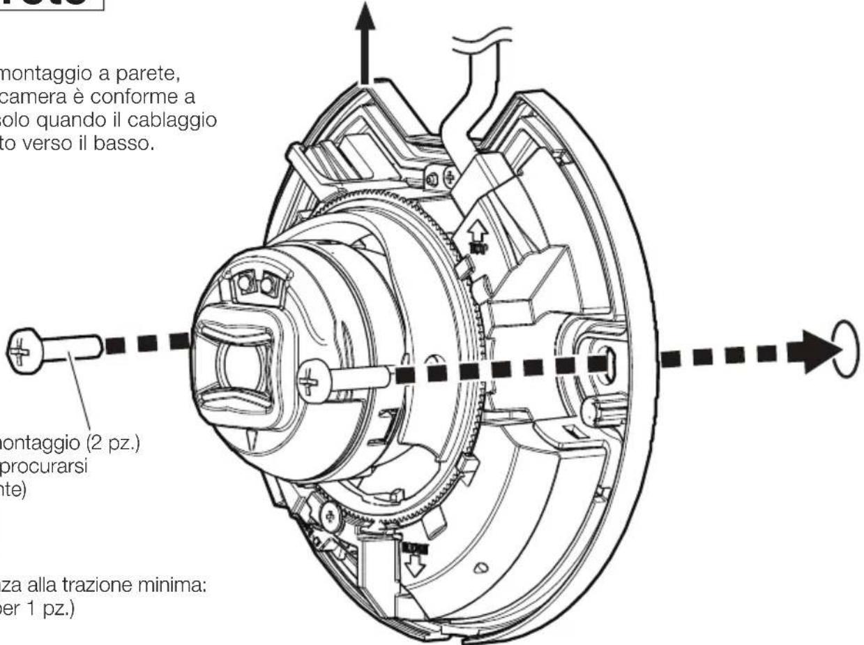 i-PRO WV-U22750-F3L - Nota: - 2