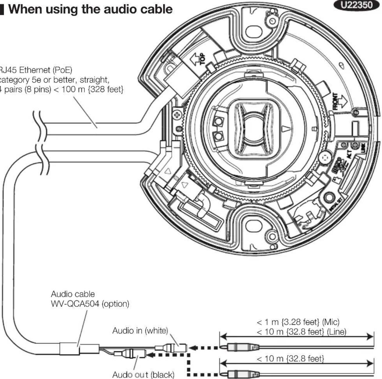 i-PRO WV-U22750-F3L - When using the audio cable - 1