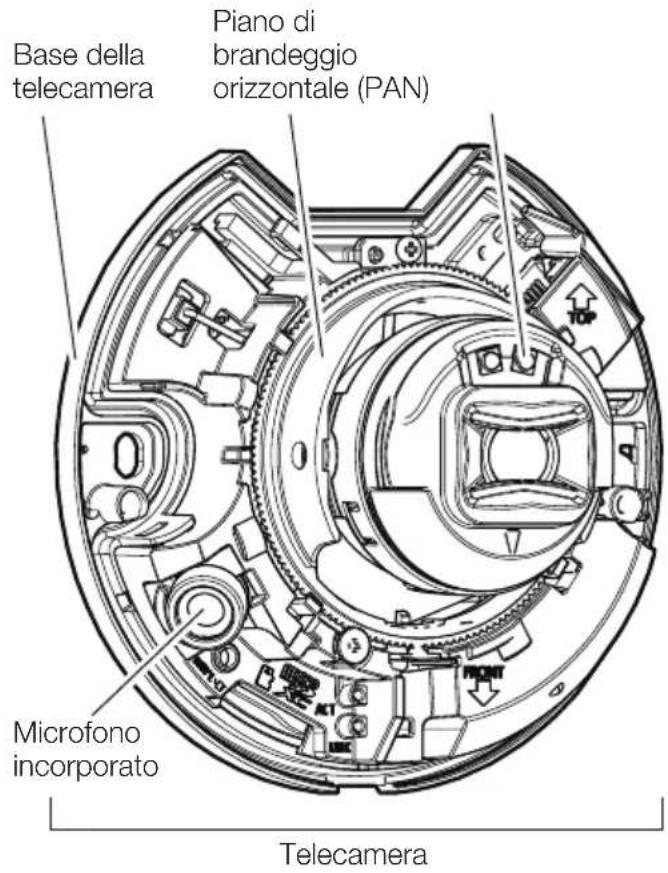 i-PRO WV-U22750-F3L - Parti e funzioni - 1