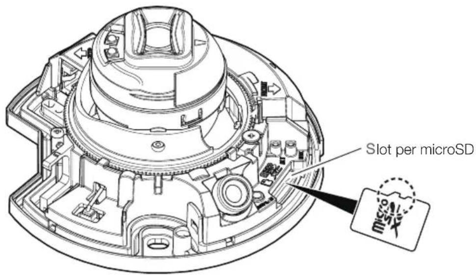 i-PRO WV-U22750-F3L - Procedura di installazione - 2