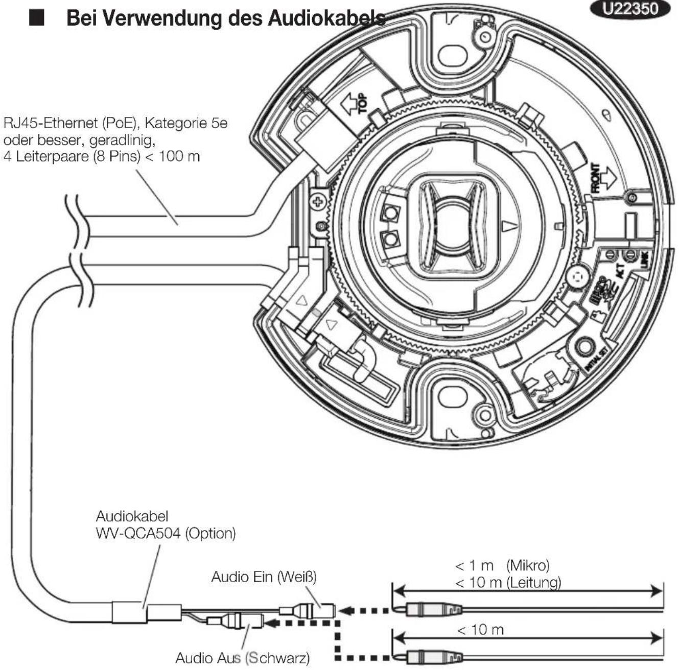 i-PRO WV-U22750-F3L - ■ Bei Verwendung des Audiokabels - 1