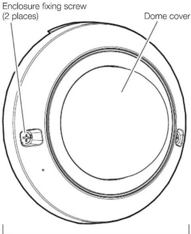 i-PRO WV-U22750-F3L - Parts and functions - 3
