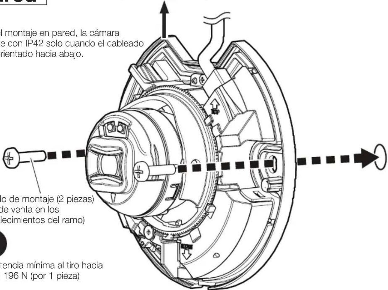 i-PRO WV-U22750-F3L - Nota: - 2