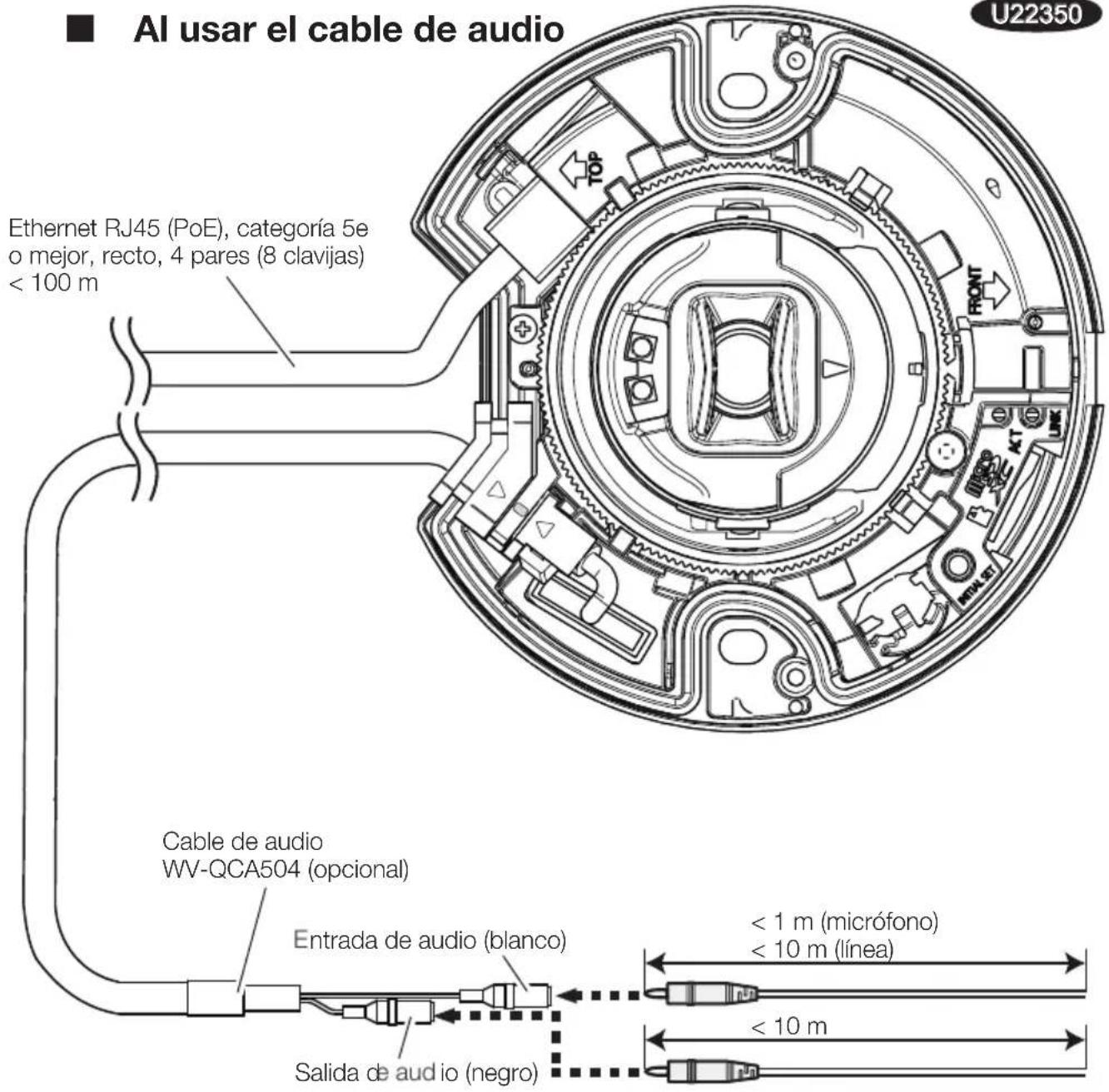 i-PRO WV-U22750-F3L - ■ Al usar el cable de audio - 1