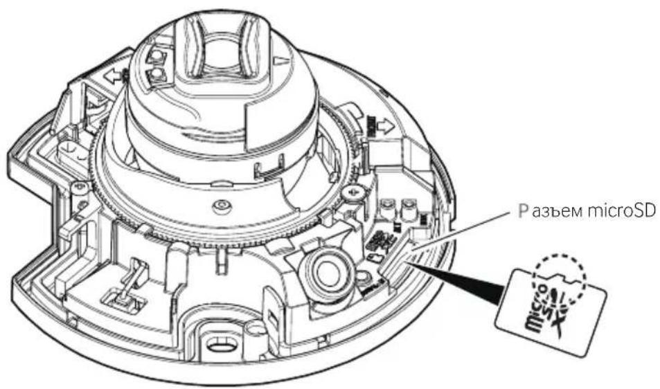 i-PRO WV-U22750-F3L - Процесс установки - 2