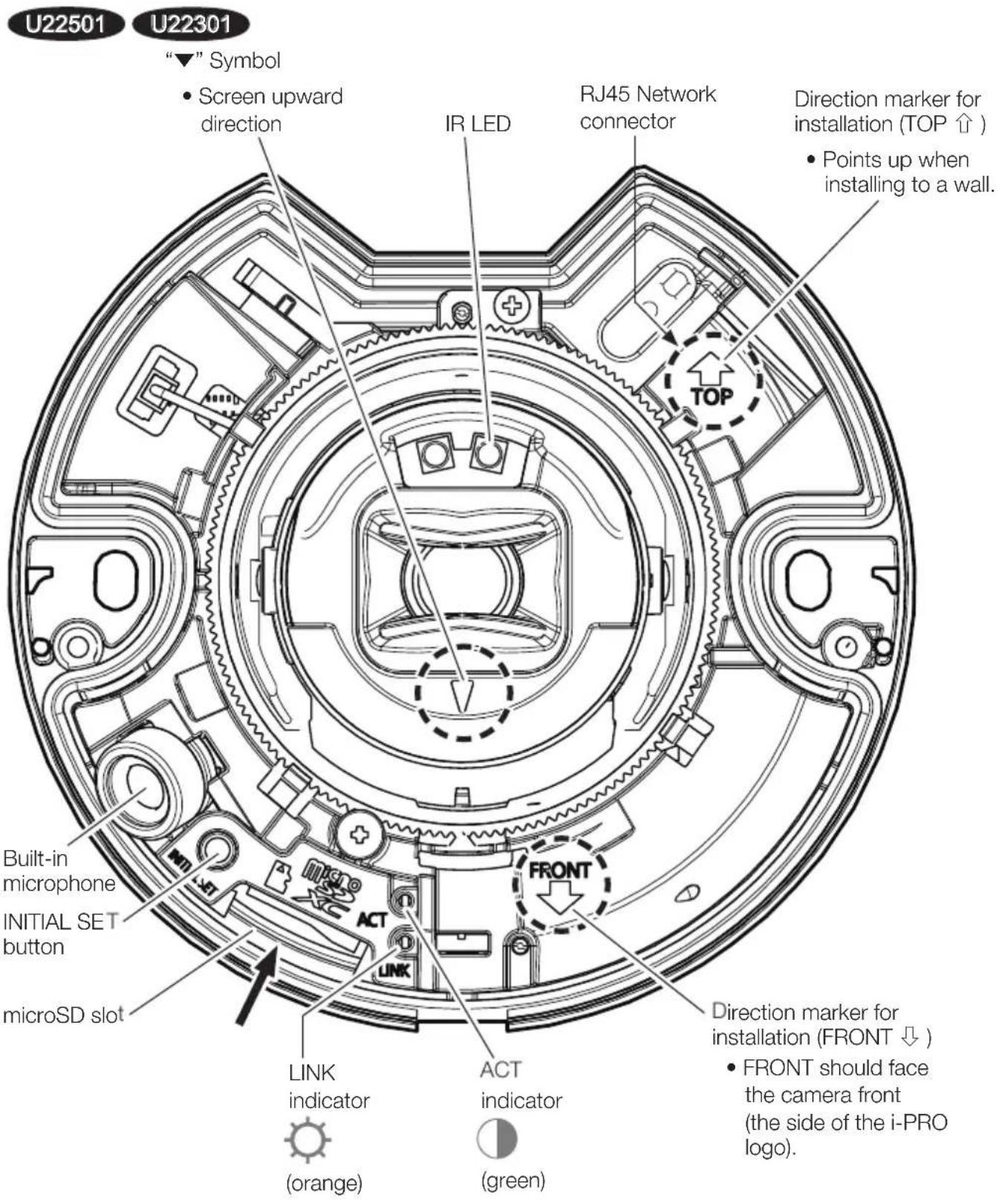 i-PRO WV-U22750-F3L - Parts and functions - 5