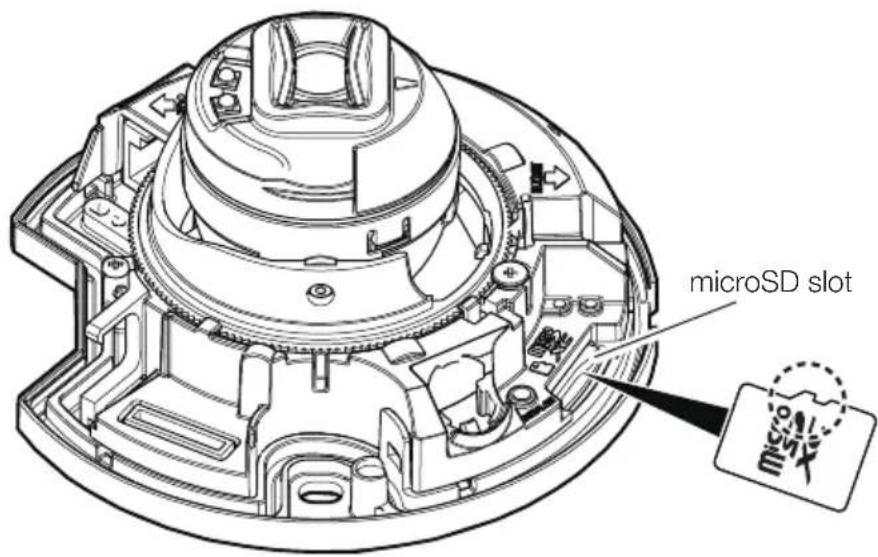 i-PRO WV-U22750-F3L - Parts and functions - 4