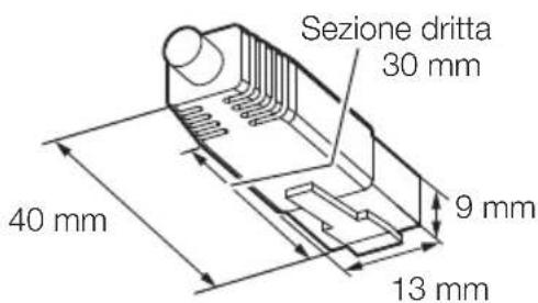 i-PRO WV-U22750-F3L - Altri articoli necessari (non inclusi) - 2
