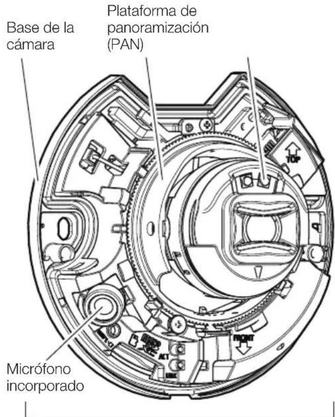 i-PRO WV-U22750-F3L - Partes y funciones - 2