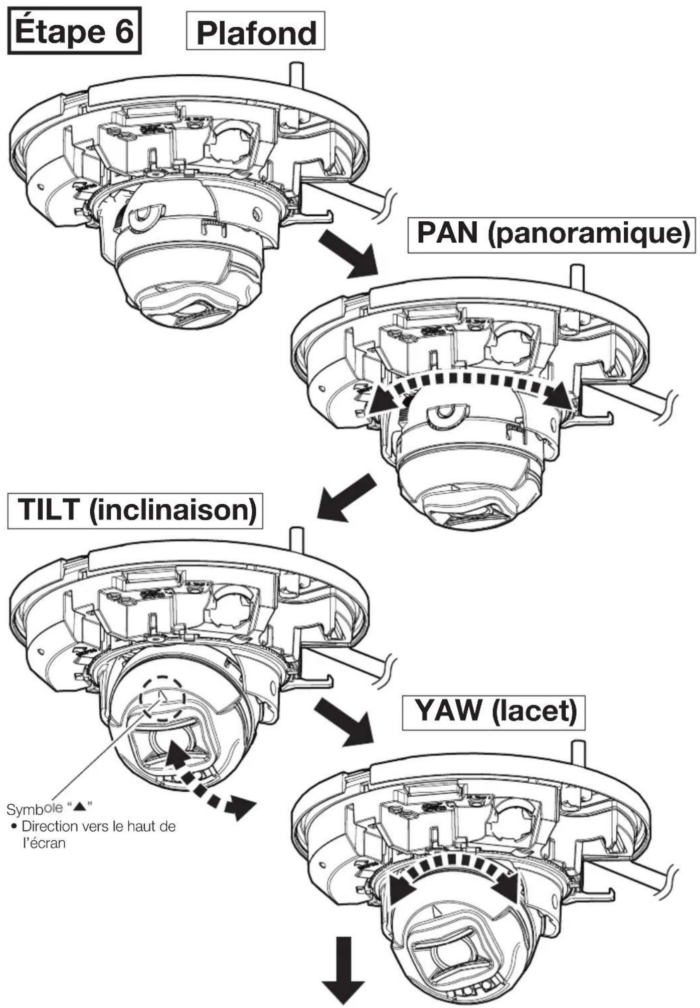 i-PRO WV-U22750-F3L - Pièces et fonctions - 4