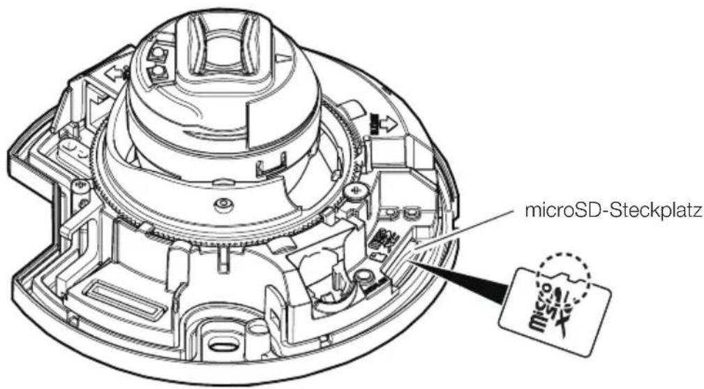 i-PRO WV-U22750-F3L - Bedienerhandbücher - 6