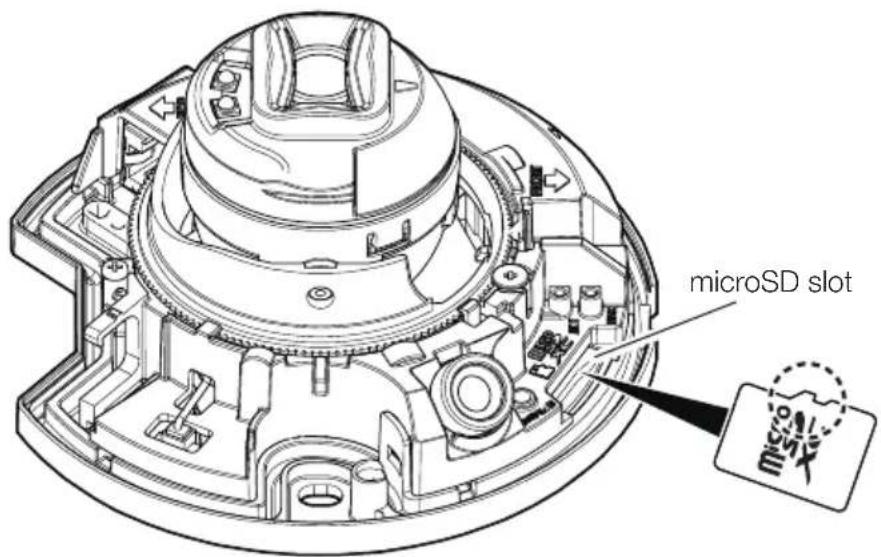 i-PRO WV-U22750-F3L - Parts and functions - 4