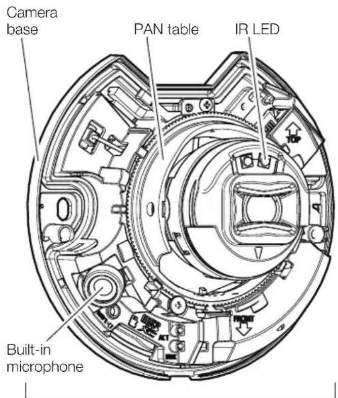 i-PRO WV-U22750-F3L - Parts and functions - 2