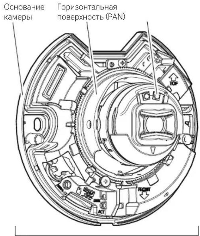i-PRO WV-U22750-F3L - Части и функции - 2