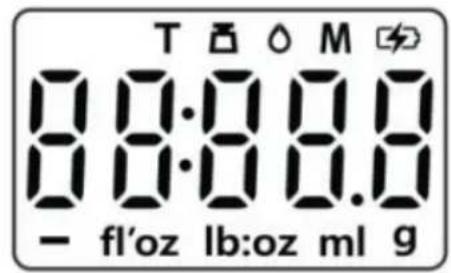 Eldom IK3701 - - WYŚWIETLACZ - 1
