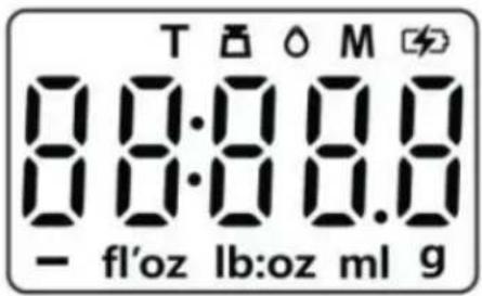 Eldom IK3701 - • ANZEIGE - 1