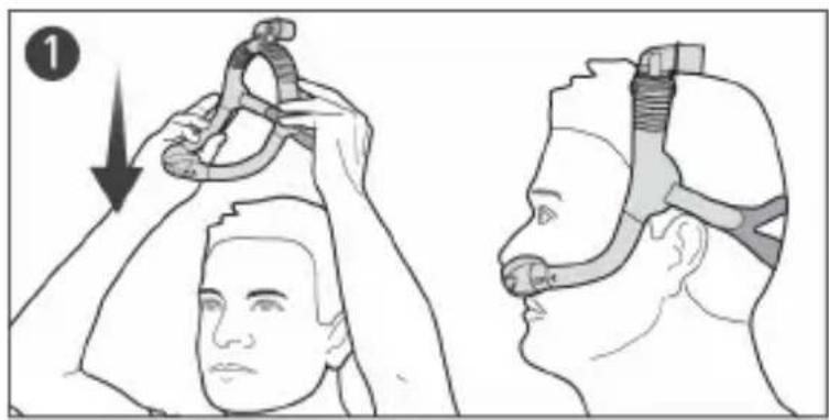 ResMed AirTouch N30i - Fitting your mask - 1
