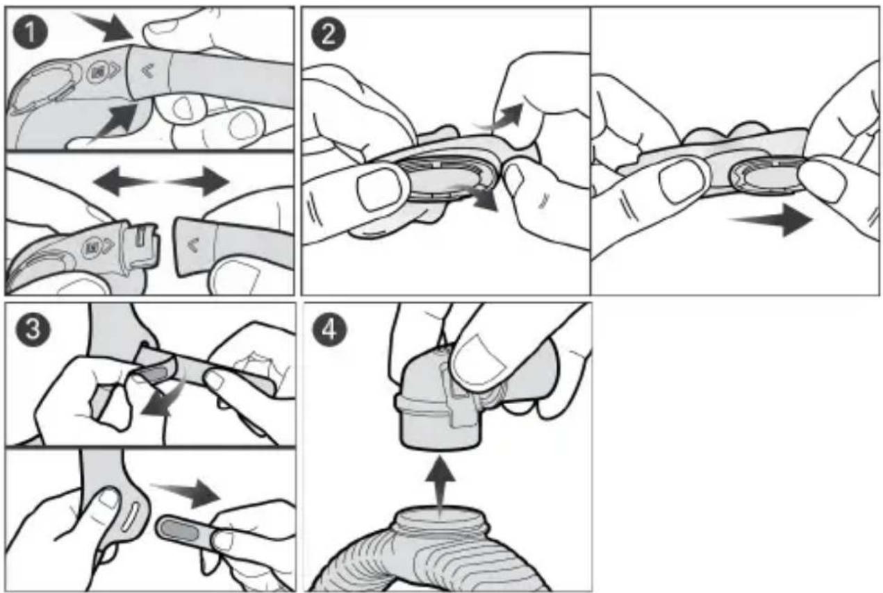 ResMed AirTouch N30i - Auseinanderbau der Maske vor der Reinigung - 1