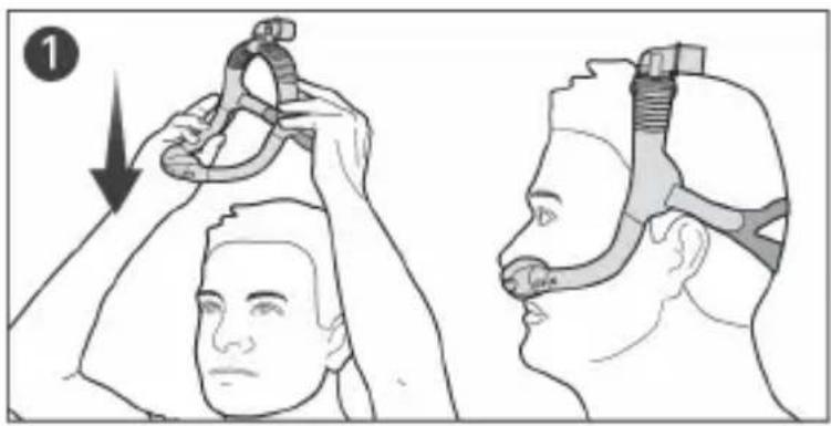 ResMed AirTouch N30i - Anlegen der Maske - 1