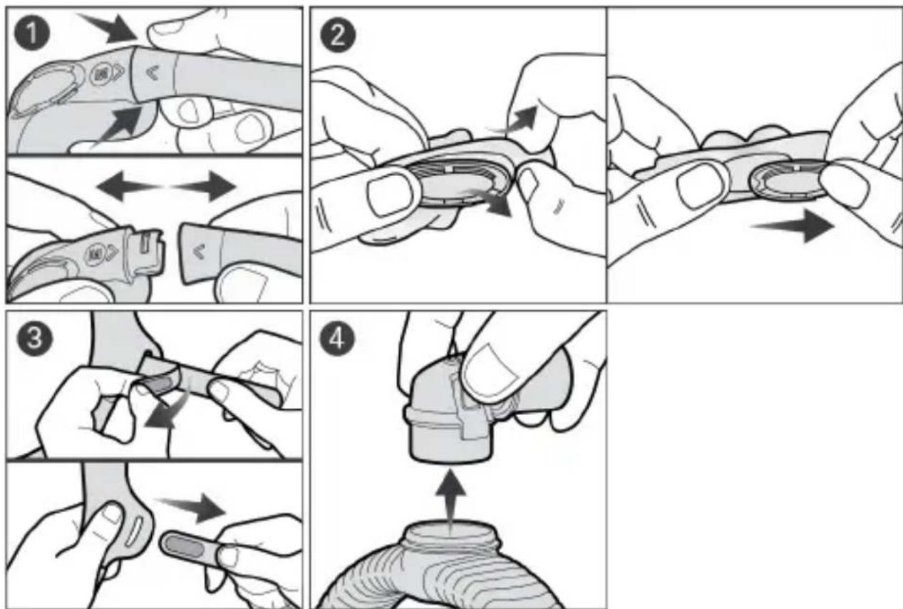 ResMed AirTouch N30i - Maskin purkaminen ennen puhdistamista - 1