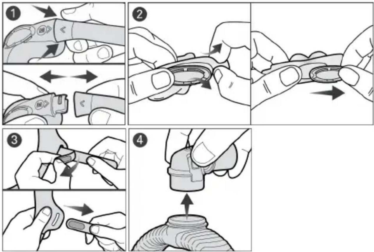ResMed AirTouch N30i - Smontaggio della maschera per la pulizia - 1