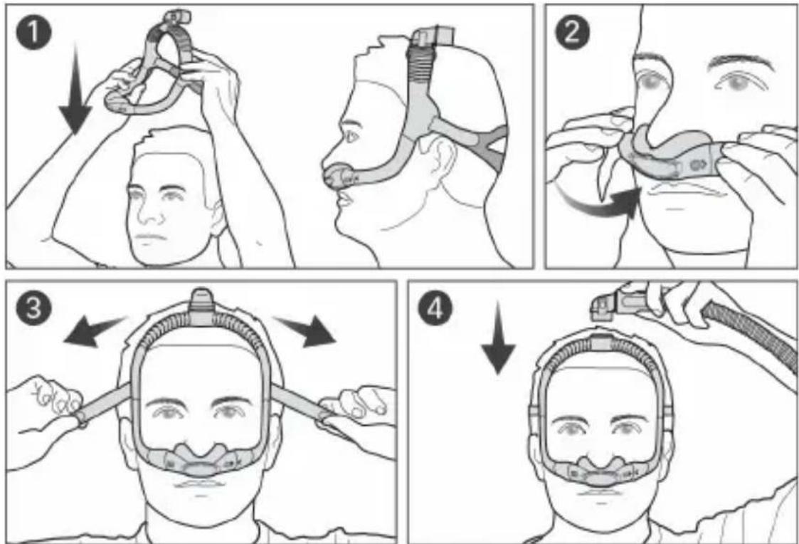 ResMed AirTouch N30i - Uw masker opzetten - 1