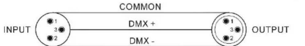 BoomTone DJ Starlight-LZR - DMX mode (DMX connection) - 2