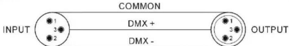 BoomTone DJ Starlight-LZR - Modo DMX (conexión DMX) - 2