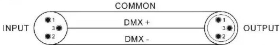 BoomTone DJ Starlight-LZR - Mode DMX (Connexion DMX) - 2