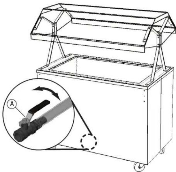 Vollrath 39716 - FONCTIONS - 1