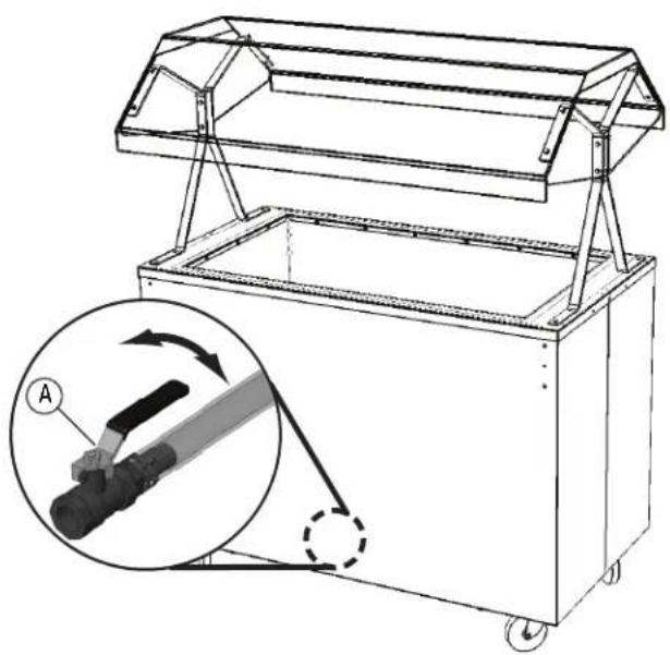 Vollrath 39716 - CARACTERÍSTICAS - 1