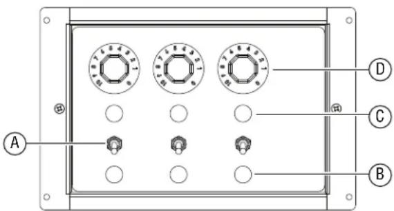 Vollrath FC-6HC-02120 - COMMANDES - 1
