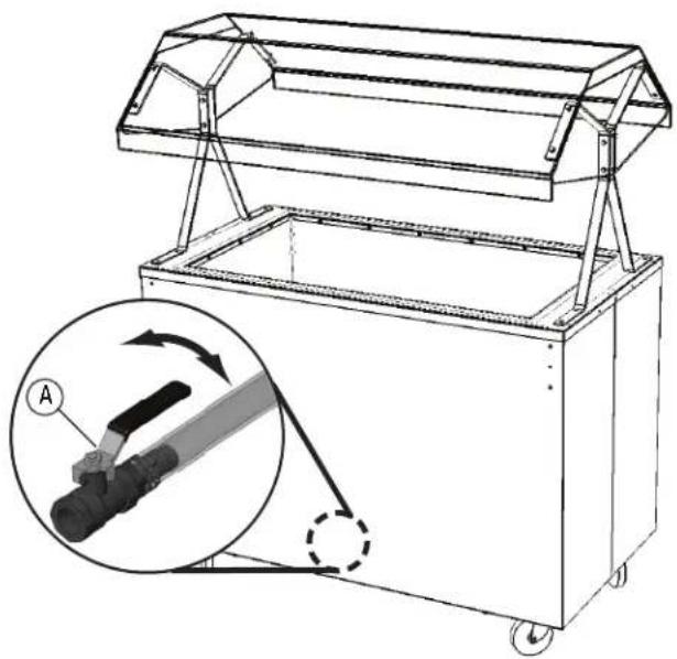 Vollrath 38713 - FEATURES - 1