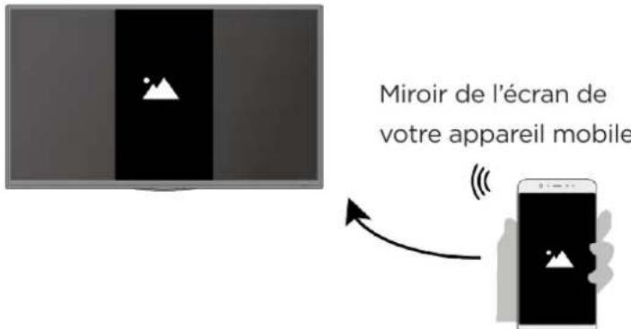EKO K430FVD - Partage d'écran - 1