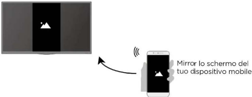 EKO K430FVD - Condivisione schermo - 1
