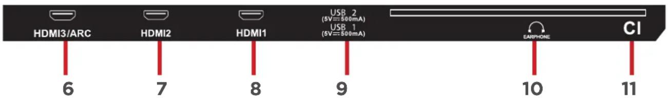 EKO K430FVD - CONTROLS AND CONNECTIONS - 2