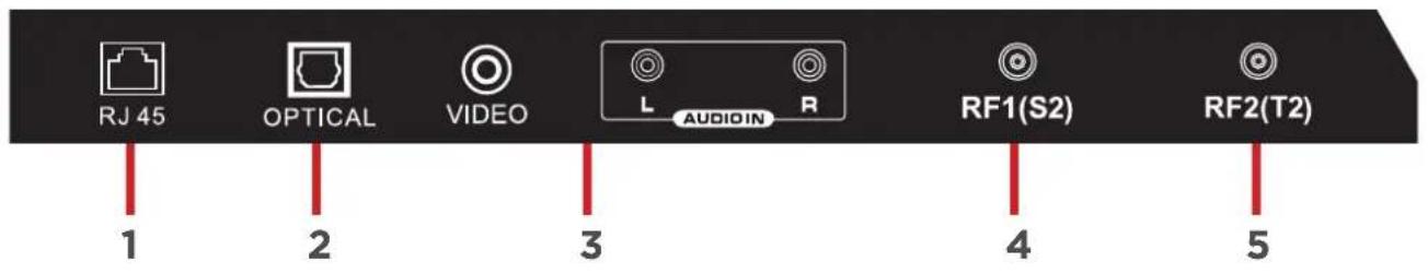 EKO K430FVD - CONTROL Y CONEXIÓN - 1