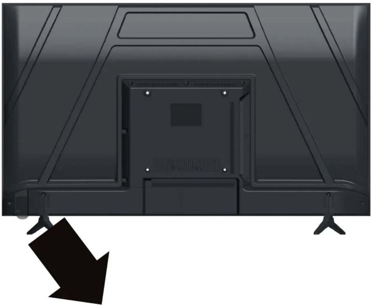 EKO K430FVD - CONTROLOS E LIGAÇÕES - 1