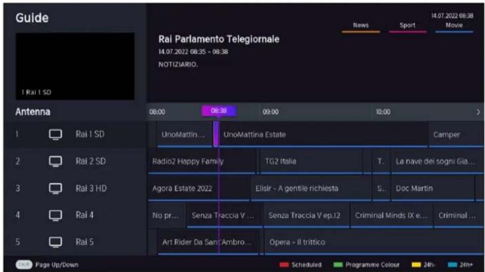 EKO K430FVD - TV Guide - 2