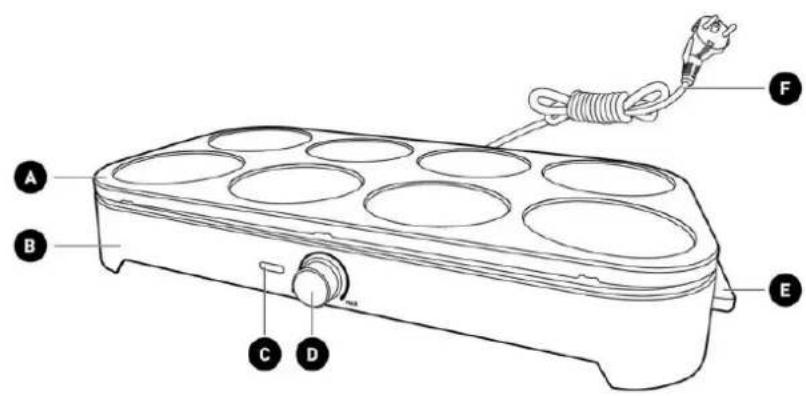 FRITEL PM 2260 - 1