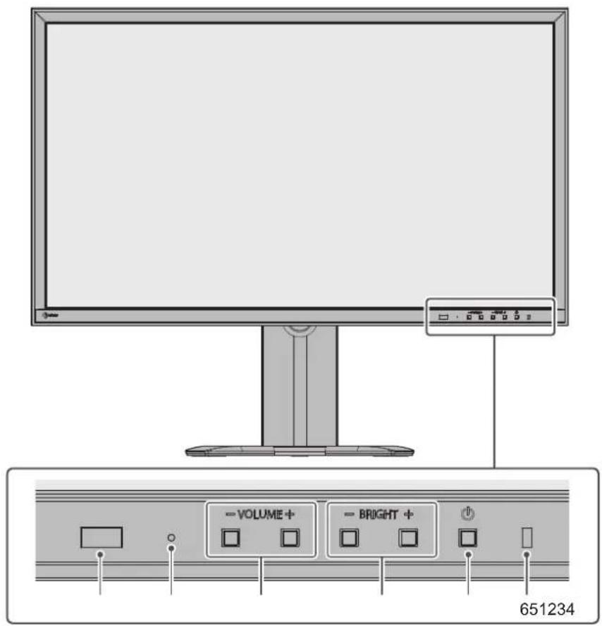 EIZO DuraVision FDF2731W-IP - 正面 - 1