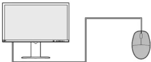 EIZO DuraVision FDF2731W-IP - 使用显示器控制台时 - 1