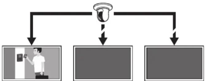 EIZO DuraVision FDF2731W-IP - 显示错误消息 “E\*\*-\*\*” - 1