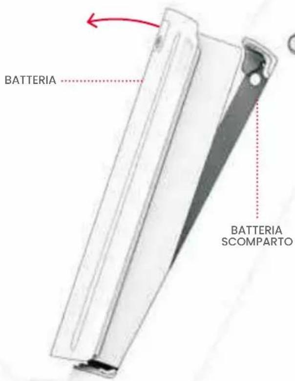 Jetson Universe - PER RIMUOVERE LA BATTERIA: - 2