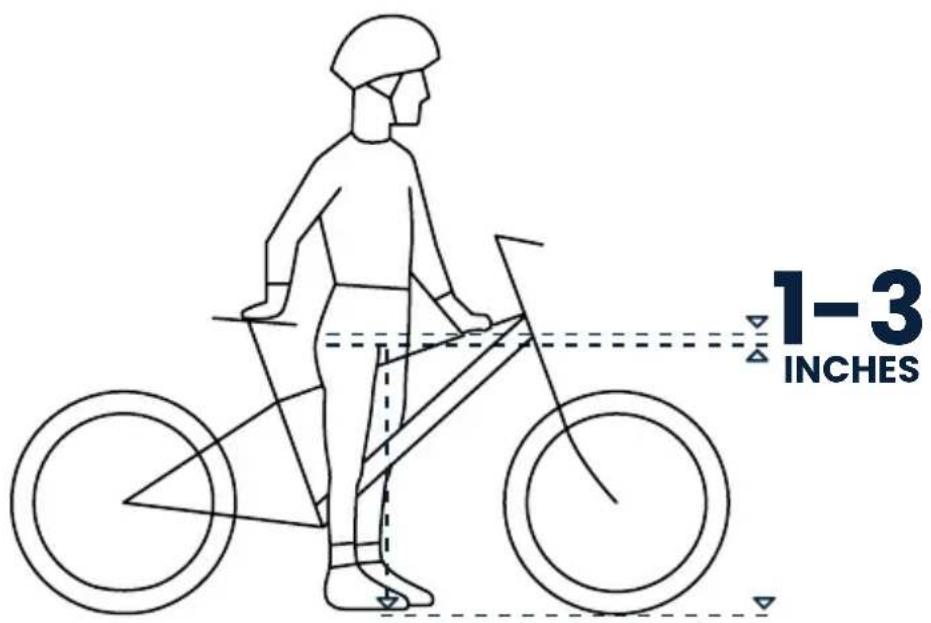 Jetson Universe - Rider Suitability - 1