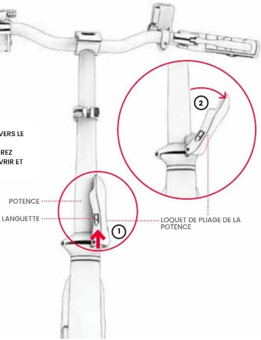Jetson Universe - COMMENT ABAISSER LA POTENCE : - 1