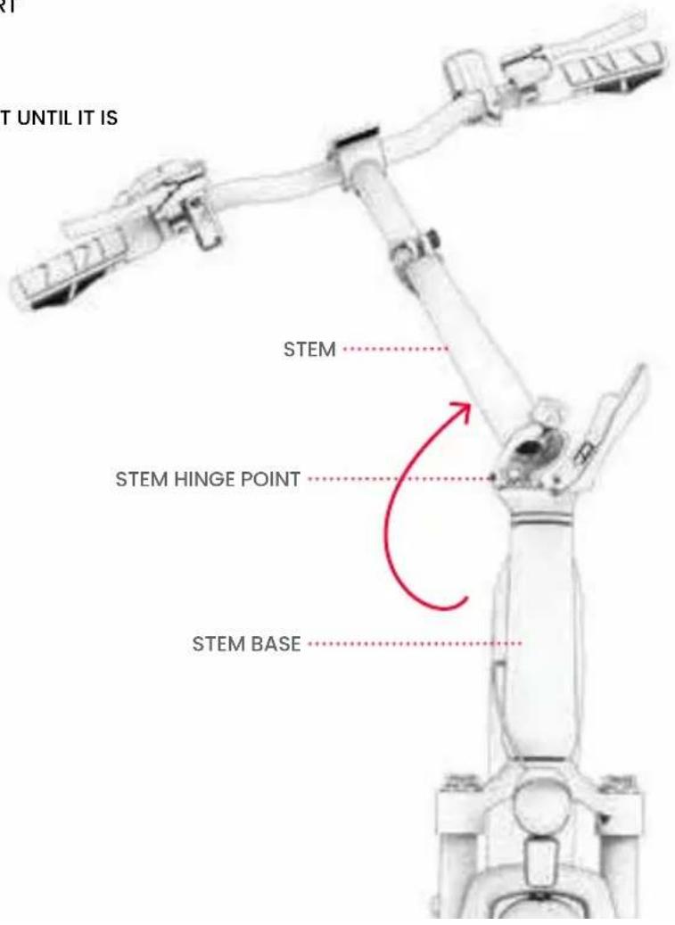 Jetson Universe - HOW TO RAISE THE STEM: - 1