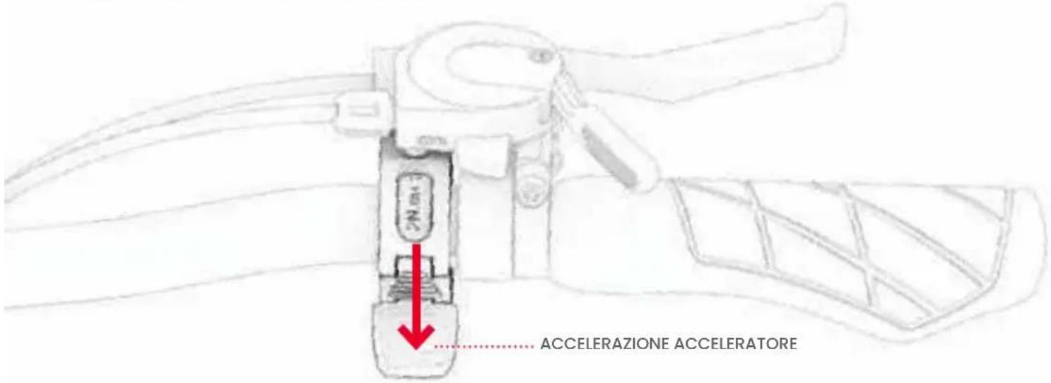 Jetson Universe - Guidare con l'acceleratore - 1