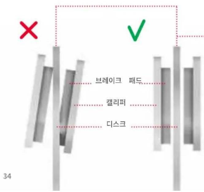 Jetson Universe - 브레이크 캘리퍼 조정 - 1